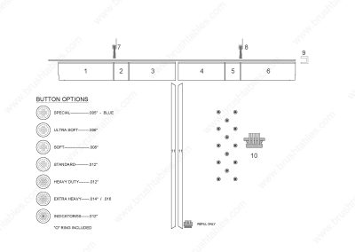 SALVAGNINI P2 TURRET REPLACEMENT BRUSH PANELS LAYOUT DIAGRAM