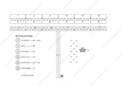 SALVAGNINI P2Xe TURRET REPLACEMENT BRUSH PANELS LAYOUT DIAGRAM